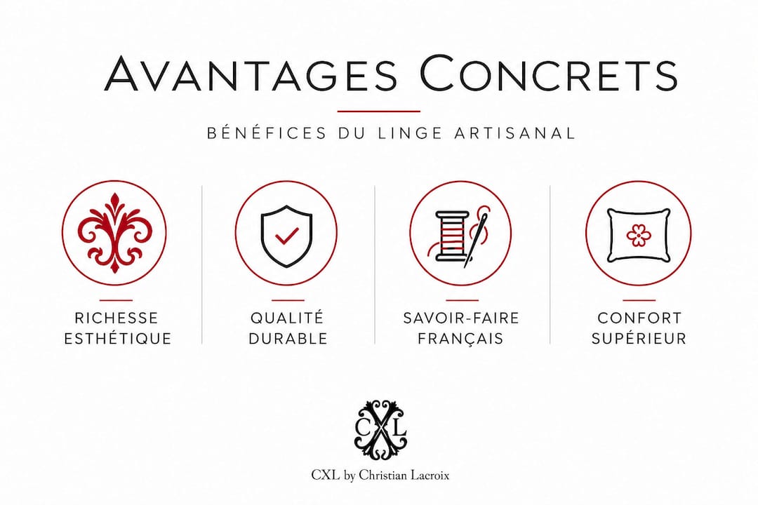 Infographie : pourquoi privilégier le linge artisanal français ?