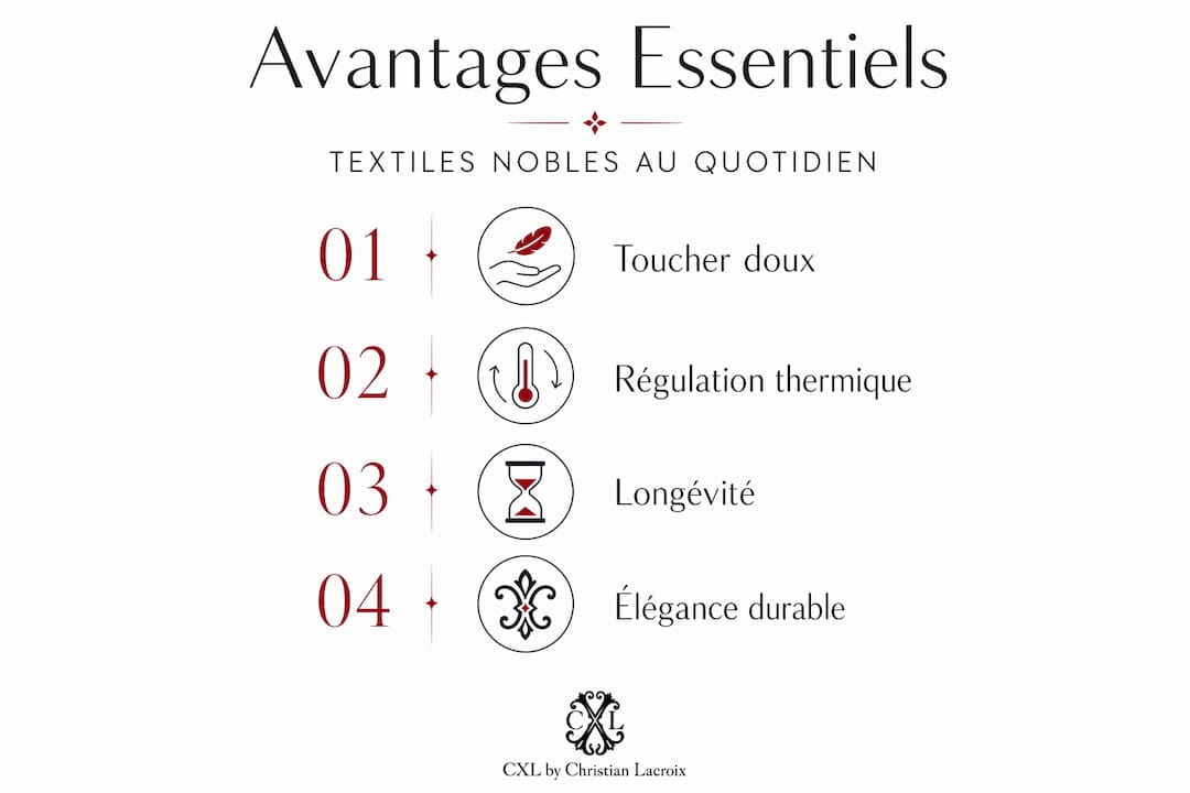 Infographie : découvrez les principaux atouts des textiles d’exception