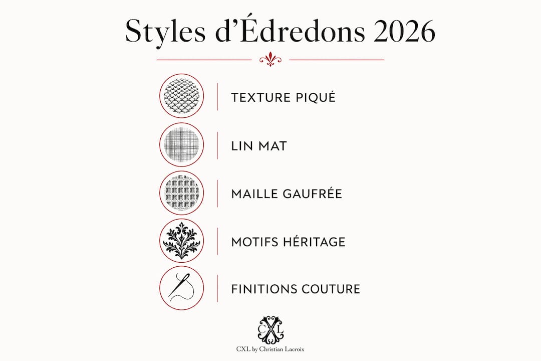 Tendances couettes 2026 : les styles incontournables en un coup d’œil