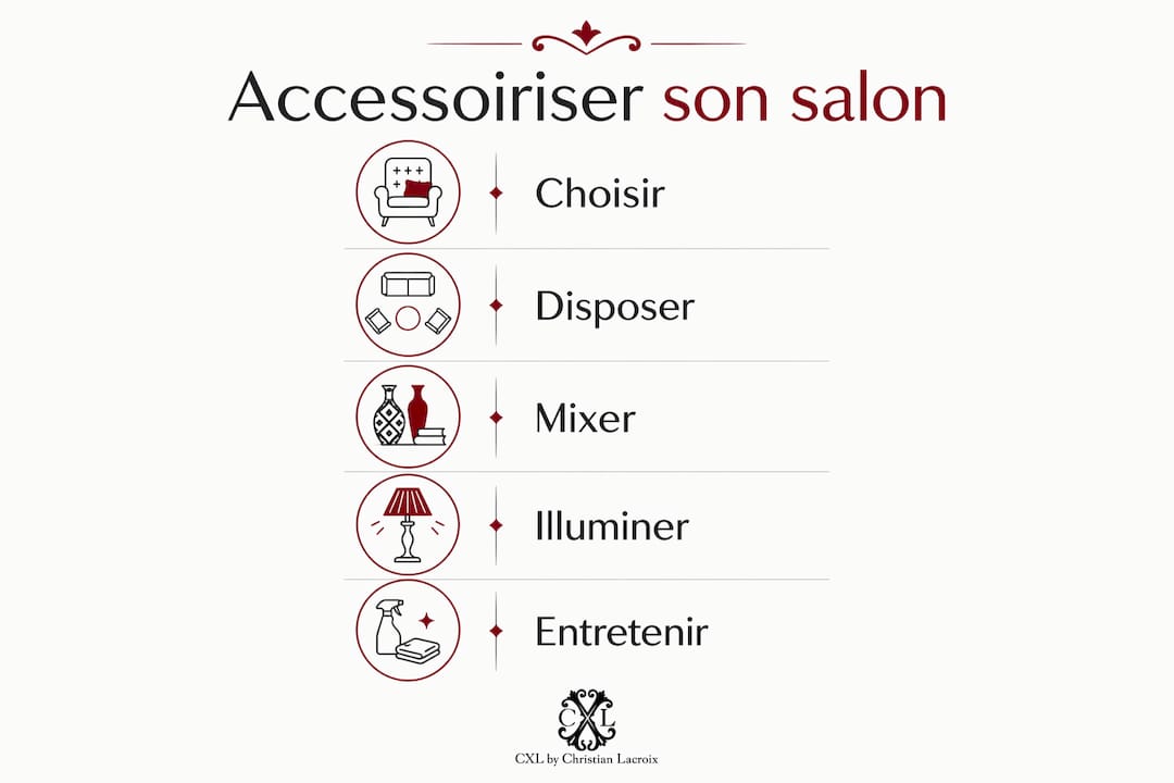 Infographie : les clés pour sublimer votre salon avec des accessoires tendance