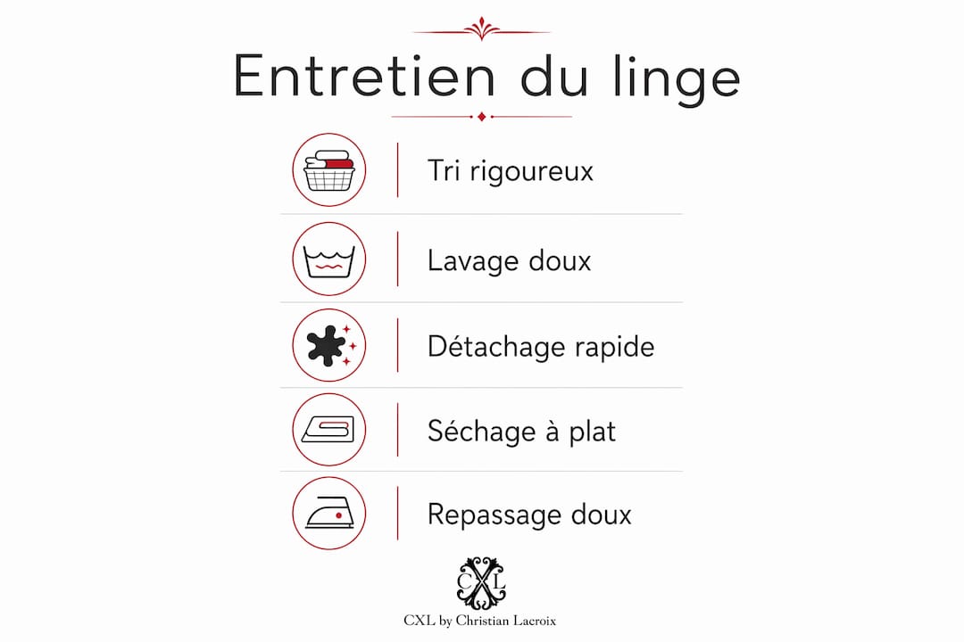 Infographie : les étapes essentielles pour entretenir vos vêtements délicats avec élégance