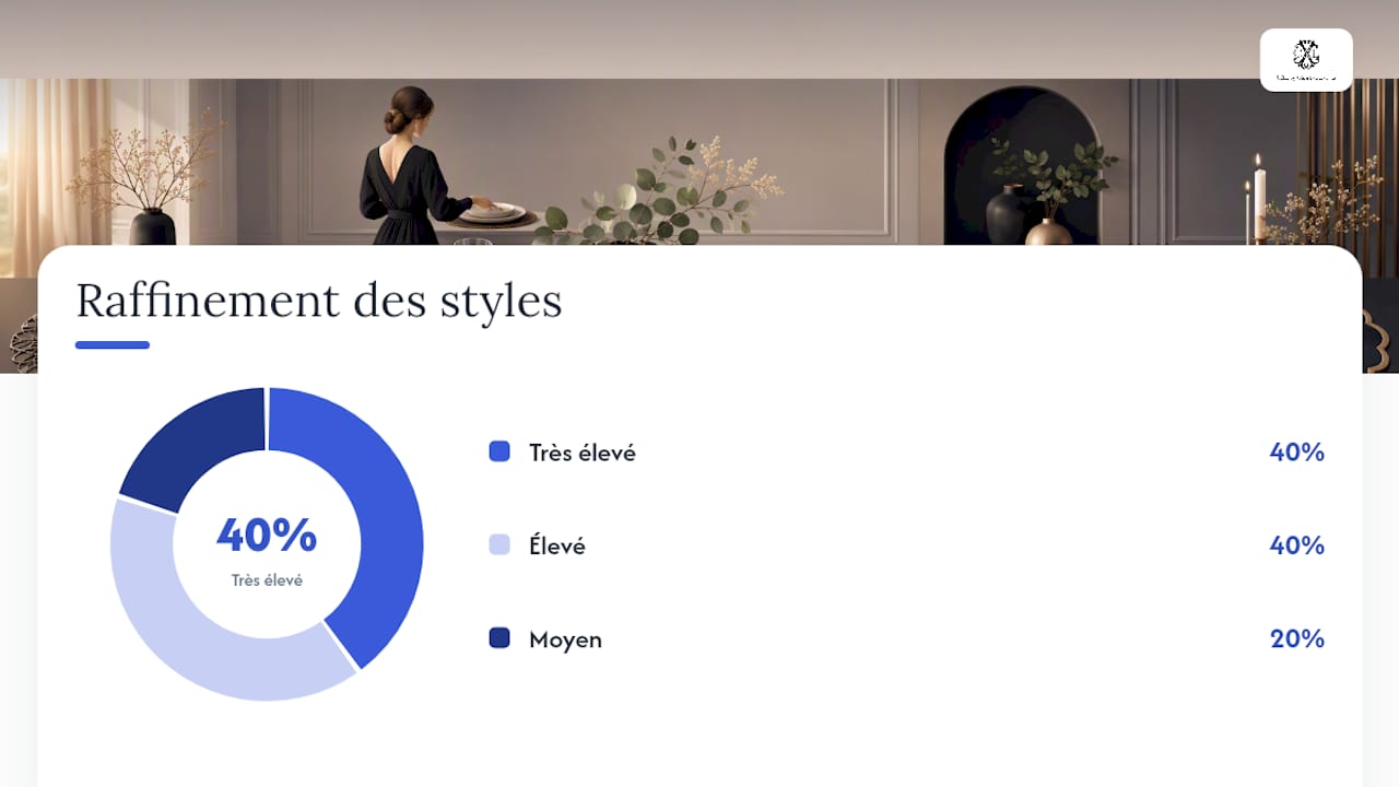 Tableau comparatif des différents types de napperons et conseils d’entretien