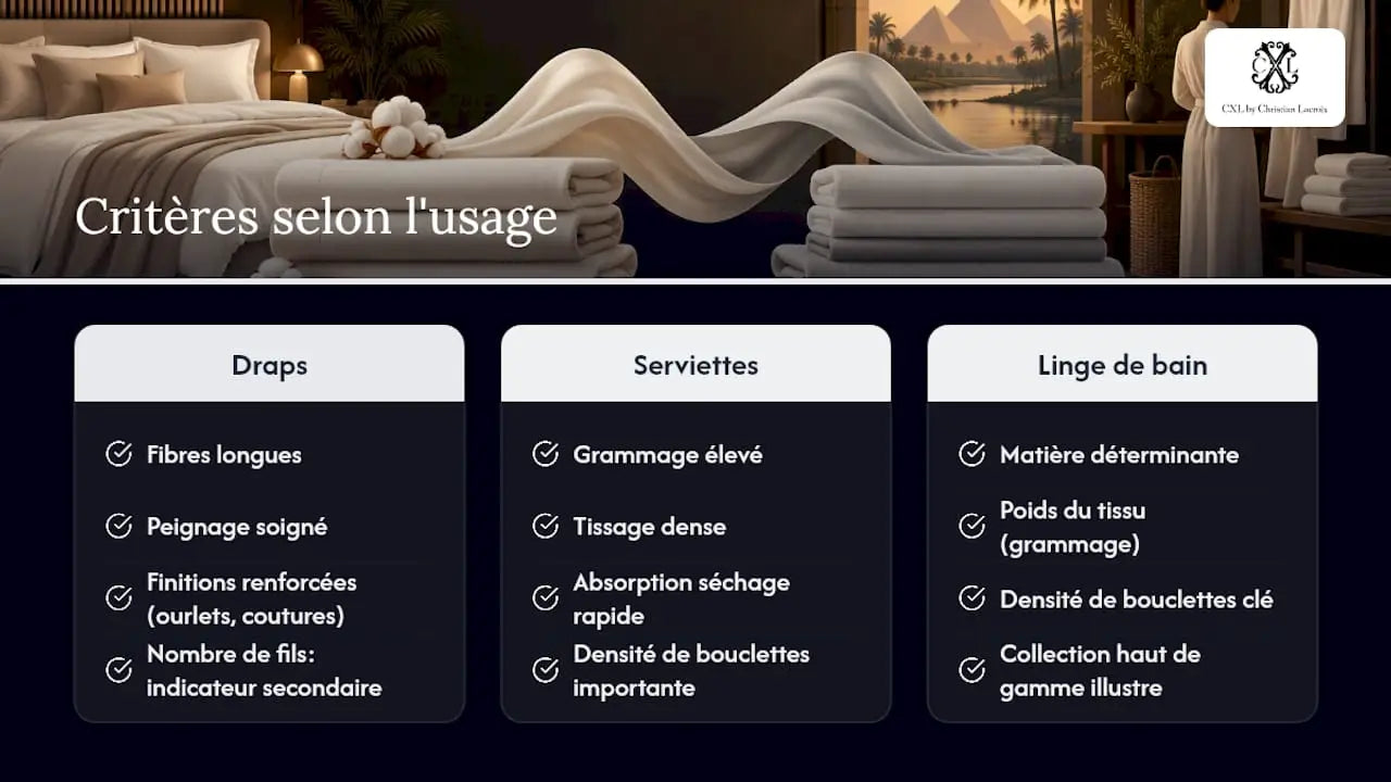 Critères de sélection selon chaque type de linge